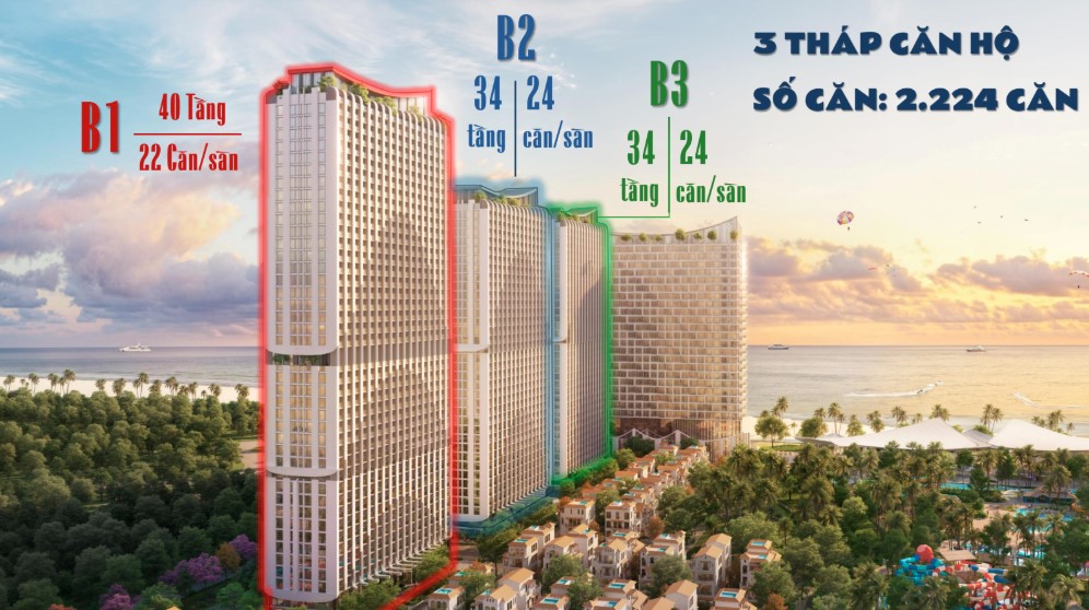Số lượng căn hộ Blanca City đợt 1